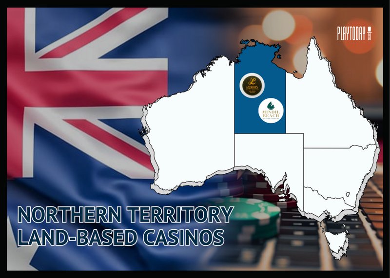 Mobile Gaming Is Taking Australia’s Entertainment in a New Direction in Australia